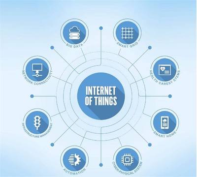 企业物联网项目指南 物联网技术服务的核心要点与实施策略