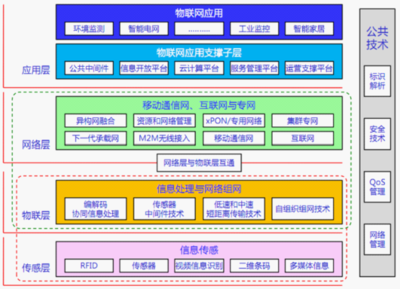 平江县向家乡教育办公室携手世界工厂网全球企业库，推动物联网技术服务发展