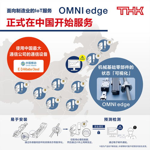 OmniEdge物联网服务正式登陆中国，赋能制造业数字化转型新篇章