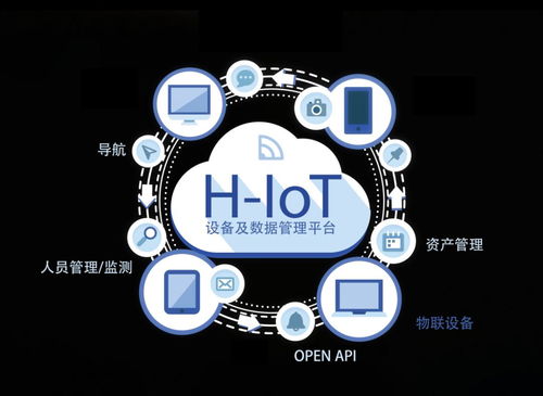 华与智联 以多网融合技术为引擎，赋能智慧城市物联网服务新生态