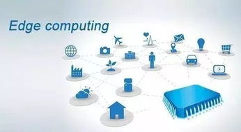 CDN与云计算 谁将领跑万亿边缘计算市场，赋能物联网服务新生态